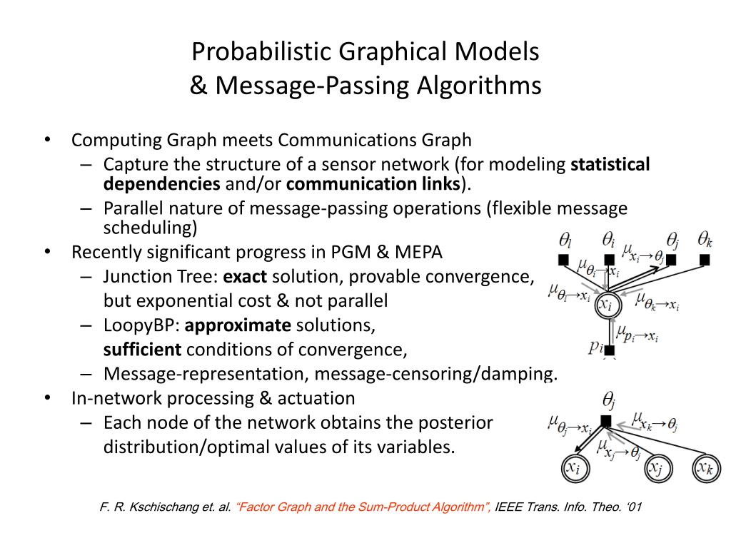 PPT DISTIN Distributed Inference and Optimization in WSNs A Message