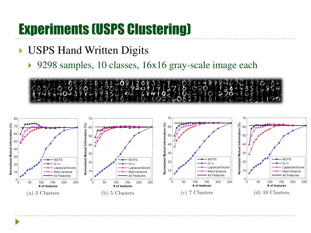 PPT Unsupervised Feature Selection for MultiCluster Data PowerPoint
