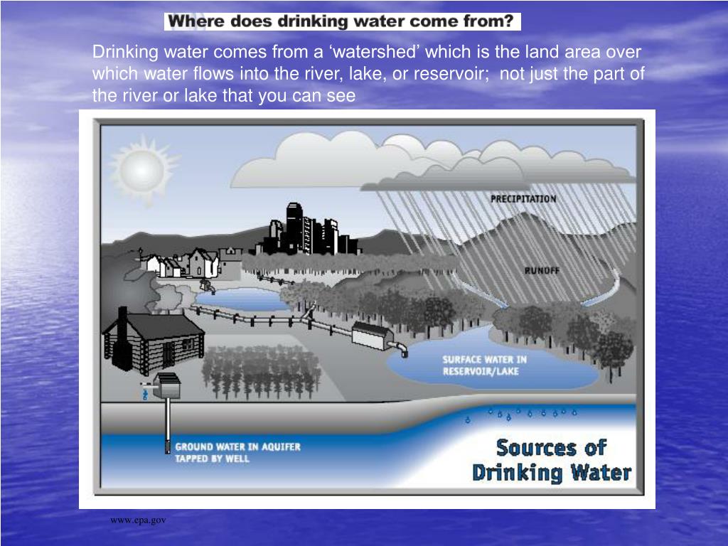 PPT The Safe Drinking Water Act (SDWA) PowerPoint Presentation, free