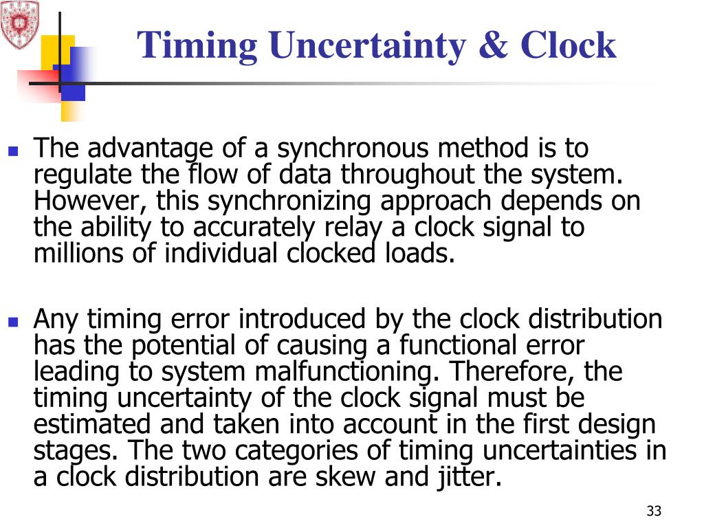 PPT It is all about Timing PowerPoint Presentation, free download