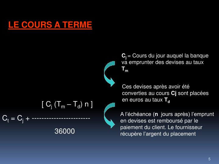 PPT LE RISQUE DE CHANGE PowerPoint Presentation ID4253382