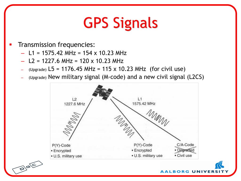PPT GPS and other GNSS signals PowerPoint Presentation, free download