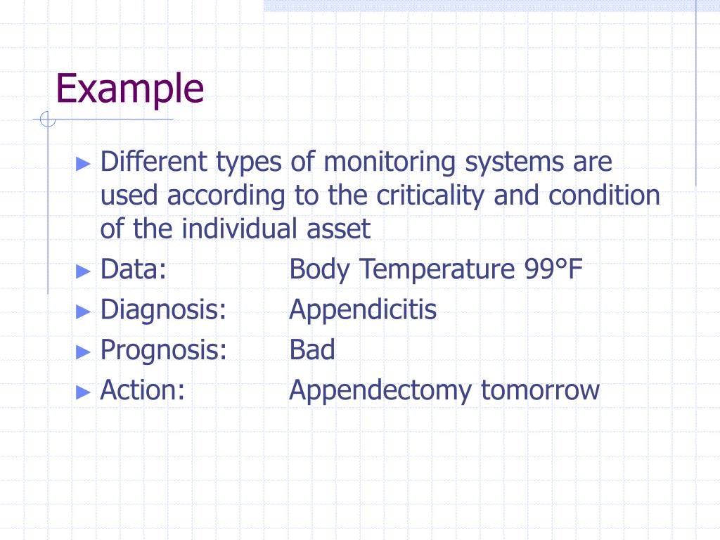 PPT Condition Monitoring PowerPoint Presentation, free download ID