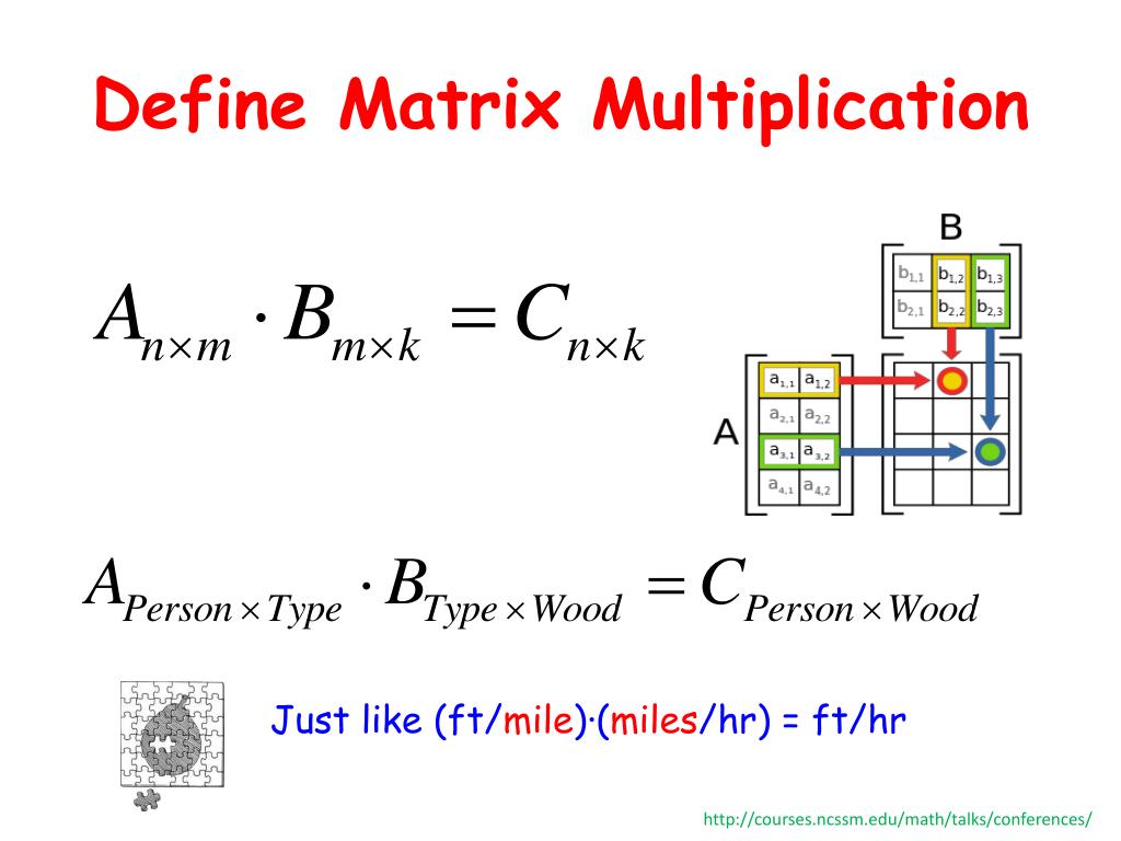 PPT Operations with Matrices PowerPoint Presentation, free download