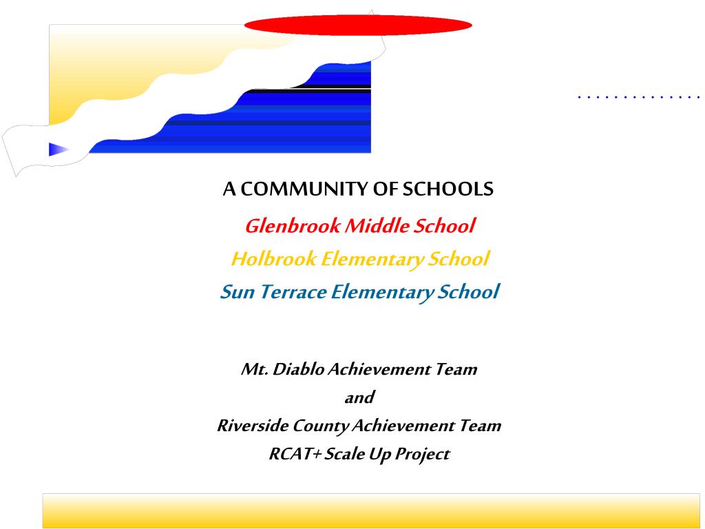 PPT A COMMUNITY OF SCHOOLS Glenbrook Middle School Holbrook