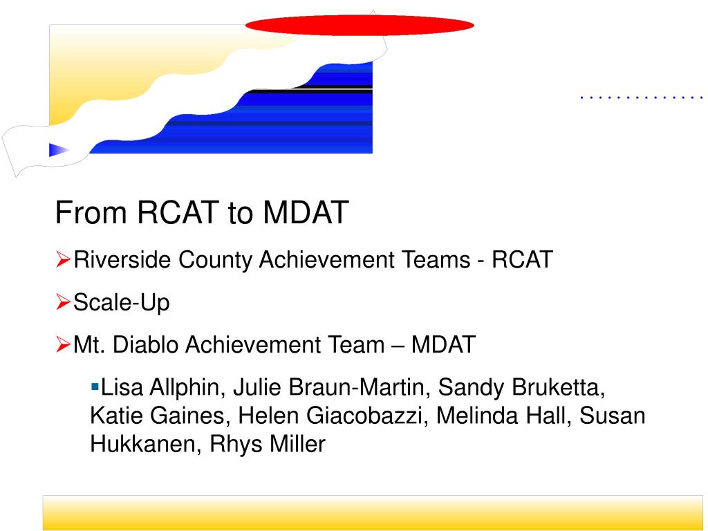 PPT A COMMUNITY OF SCHOOLS Glenbrook Middle School Holbrook