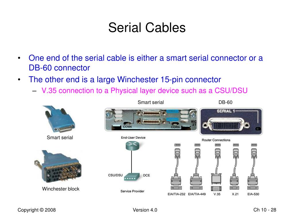 PPT Chapter 10 Planning and Cabling Networks PowerPoint Presentation