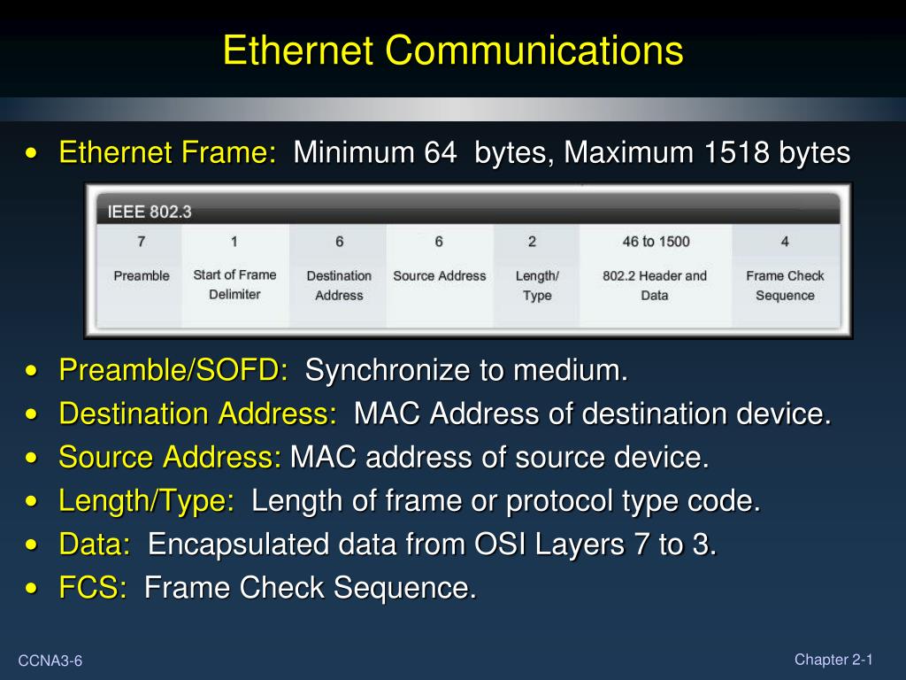 PPT Chapter 2 PowerPoint Presentation, free download ID4257950