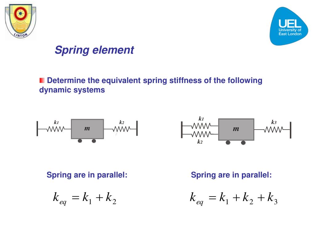 PPT CE 3202 STRUCTURAL ENGINEERING PowerPoint Presentation, free