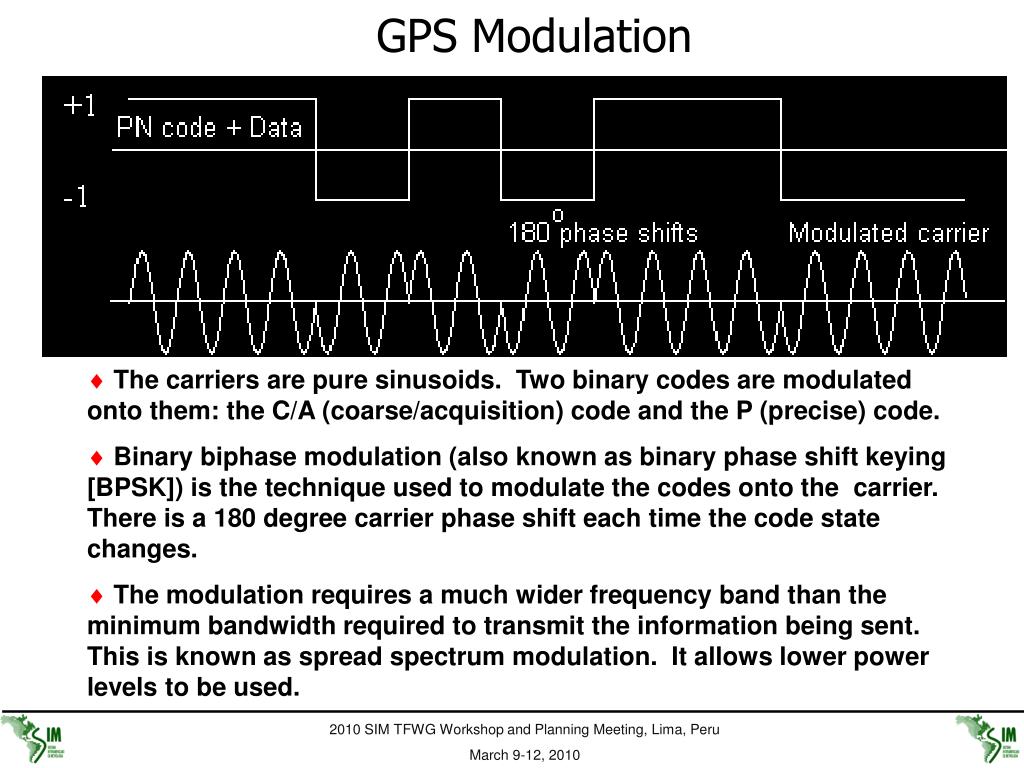 PPT The Global Positioning System (GPS) and Satellite Time Transfer