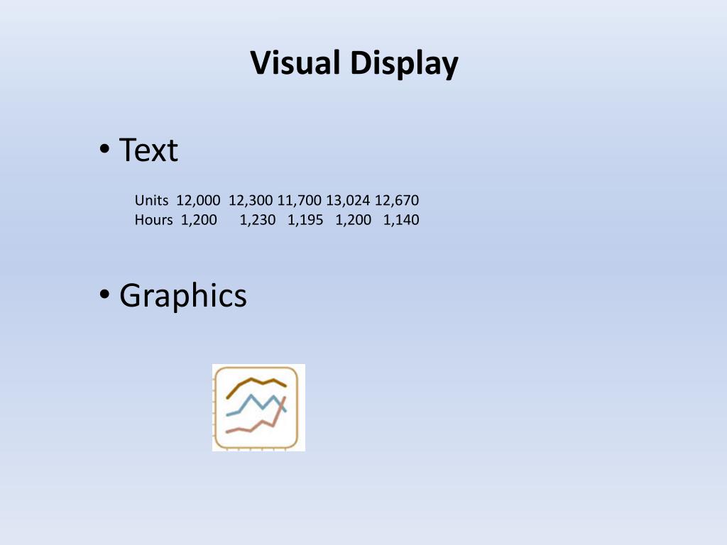 PPT Developing a Practice Dashboard MGMA Anesthesia Administration