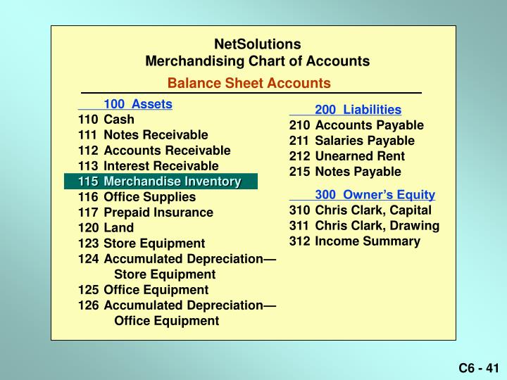 PPT Chapter 6 Accounting for Merchandising Businesses PowerPoint