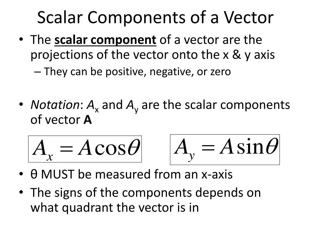 PPT Chapter 4 Vectors PowerPoint Presentation, free download ID4259515