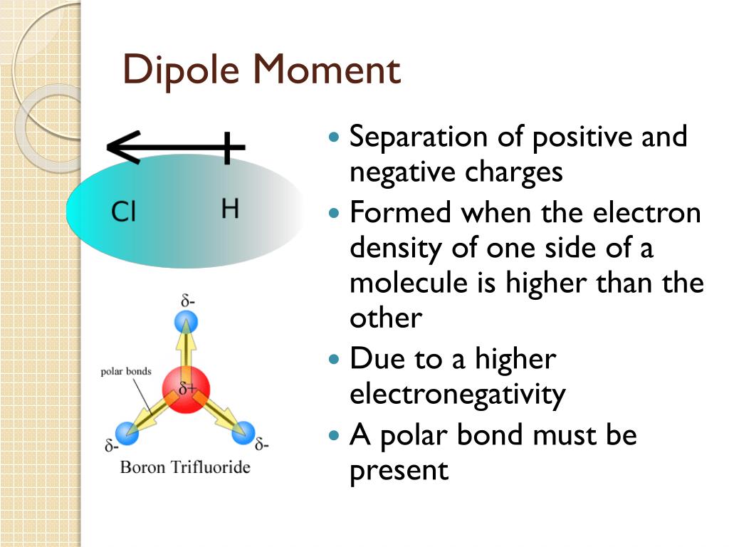 PPT ELECTRONEGATIVITY POLAR BONDS MOLECULAR POLARITY
