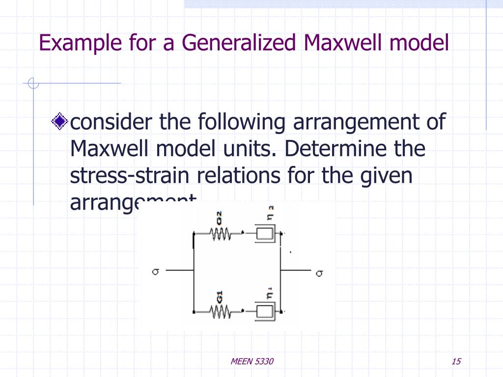 PPT Stress Analysis in Viscoelastic Materials PowerPoint Presentation