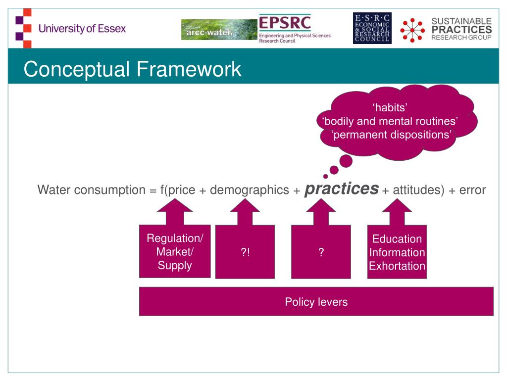 Picaxe I O Routines Nexus Research Group Pdf Download