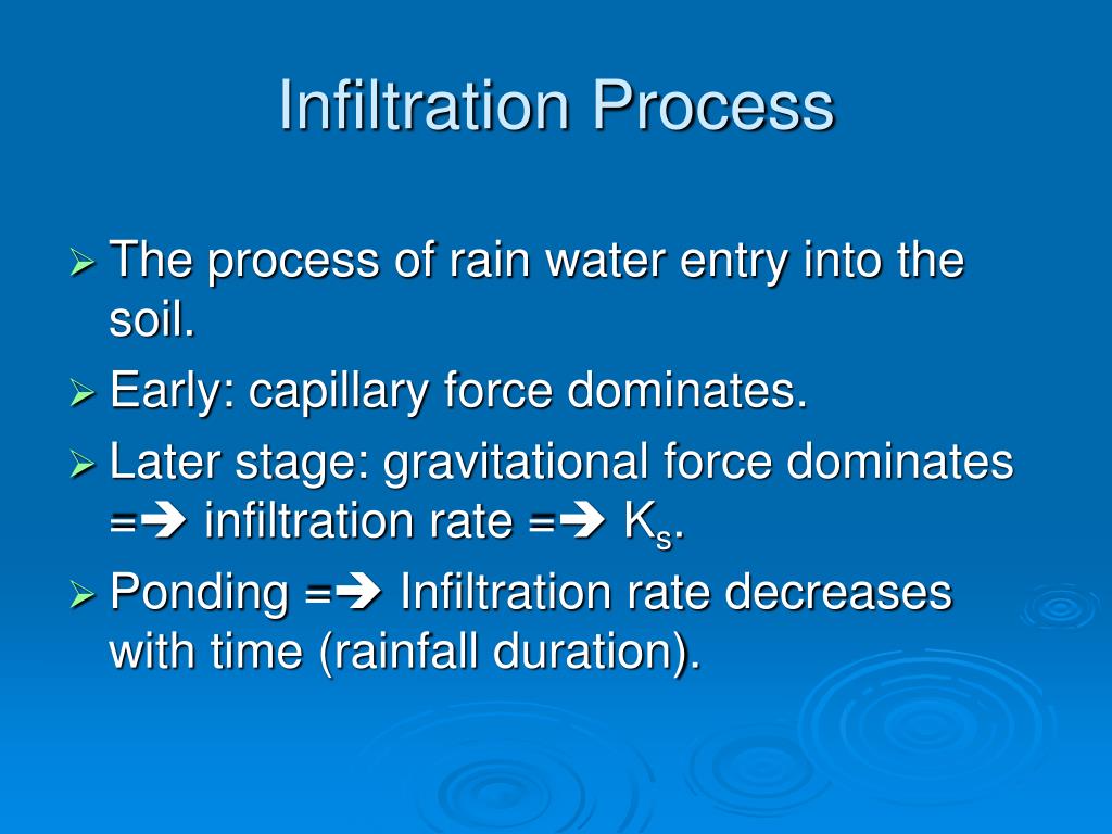 PPT Surface Water Hydrology Infiltration Green and Ampt Method