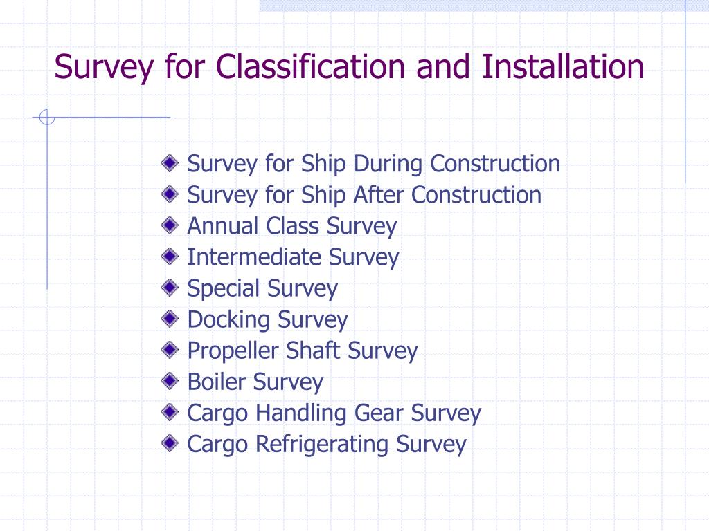 PPT IMO International Maritime Organization PowerPoint Presentation