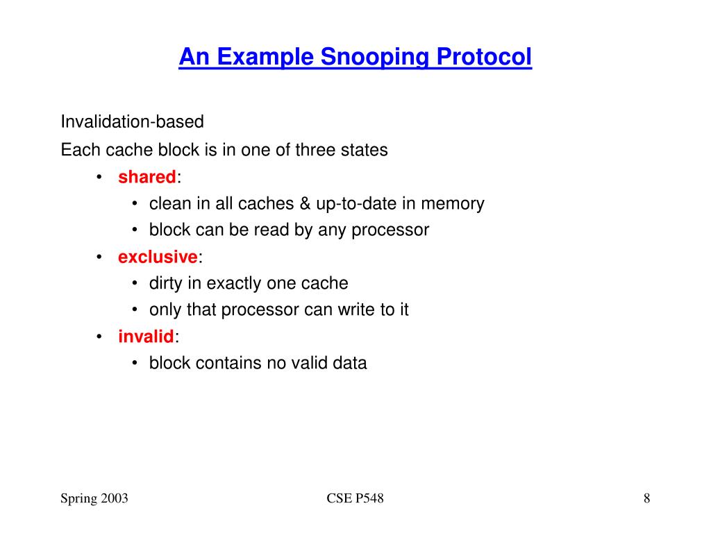 PPT Cache Coherency PowerPoint Presentation, free download ID4264773