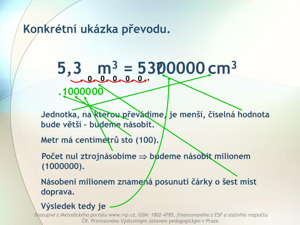 Převody jednotek dm3 na m3