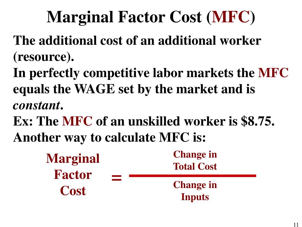 PPT Unit 6 The FACTOR MARKET PowerPoint Presentation, free download