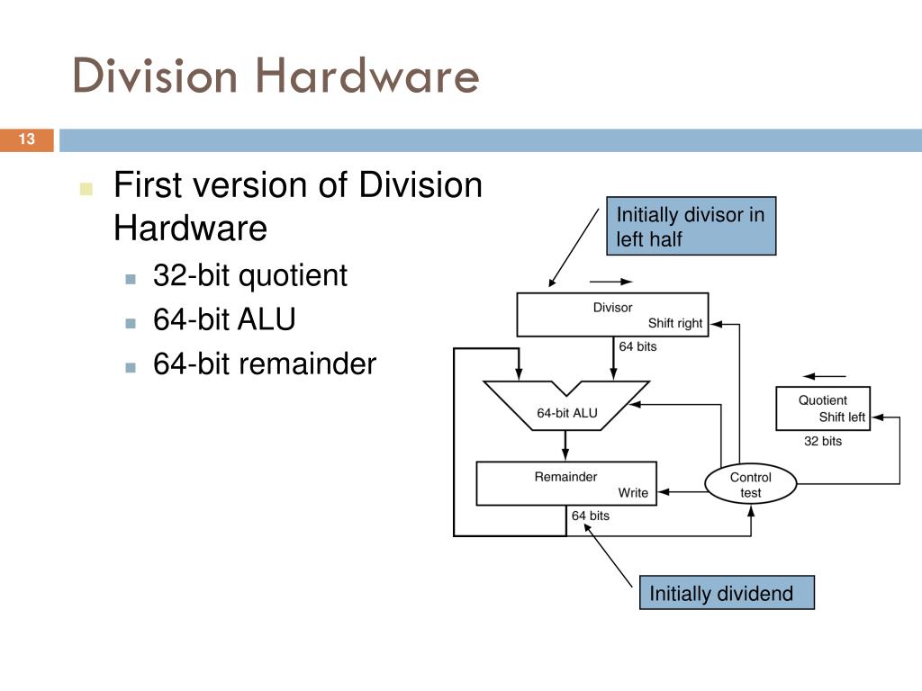 PPT CPS3340 Computer Architecture Fall Semester, 2013 PowerPoint