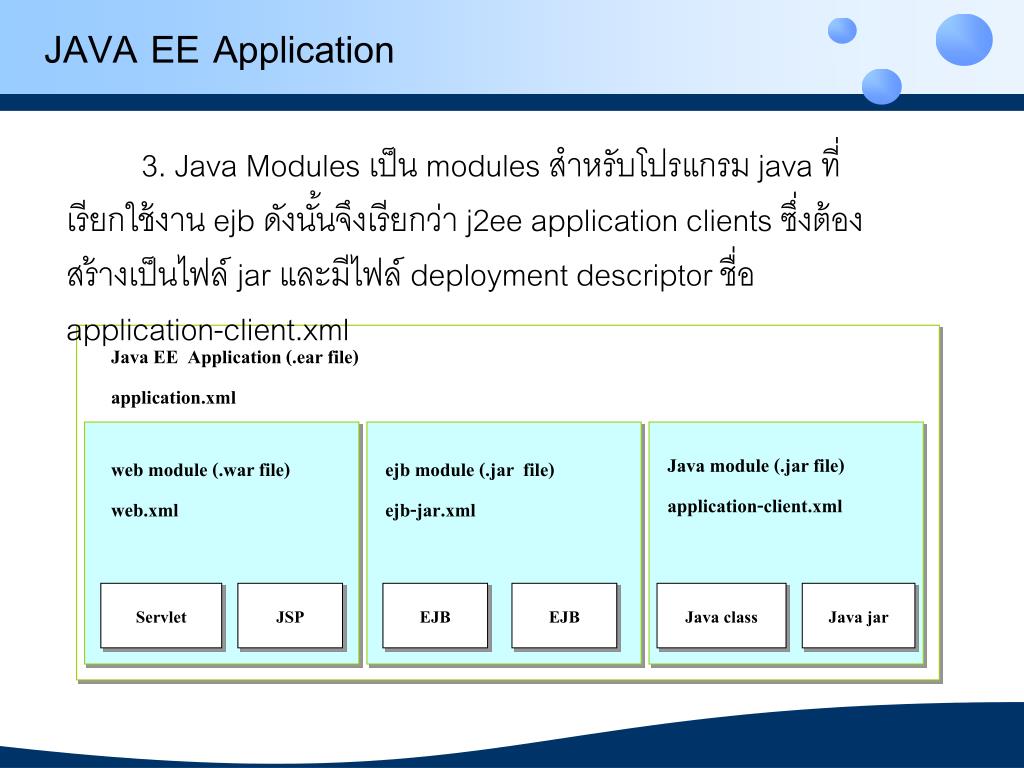 PPT JAVA Struts Framework (JAVA EE) Using Netbeans PowerPoint