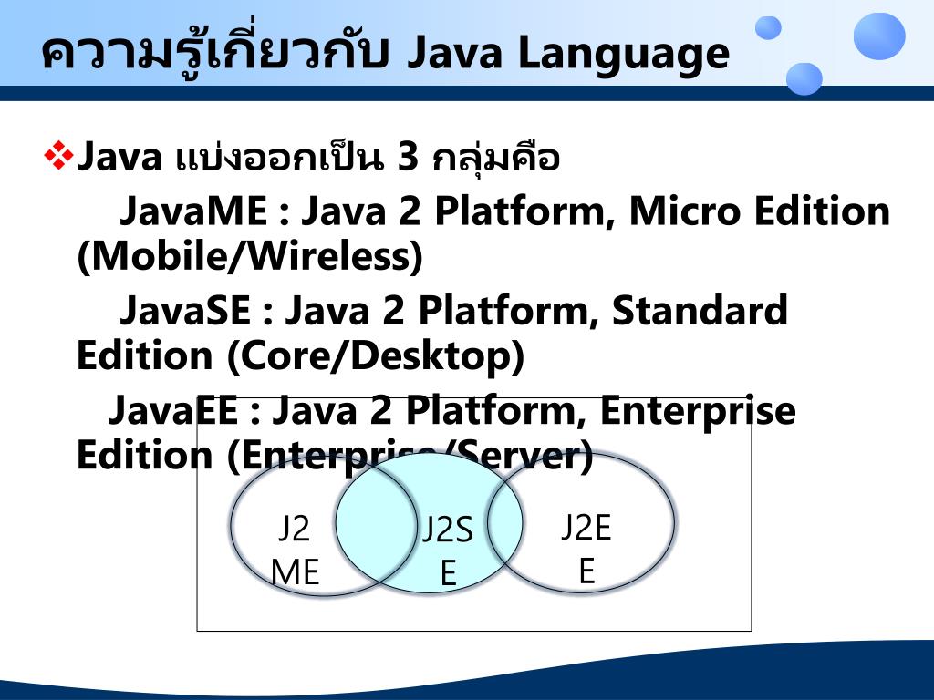 PPT JAVA Struts Framework (JAVA EE) Using Netbeans PowerPoint Presentation ID4267894