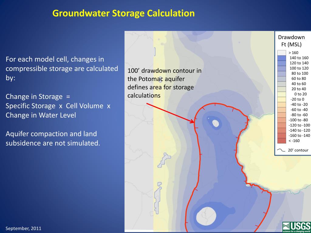 PPT Virginia Groundwater Availability Issues PowerPoint Presentation