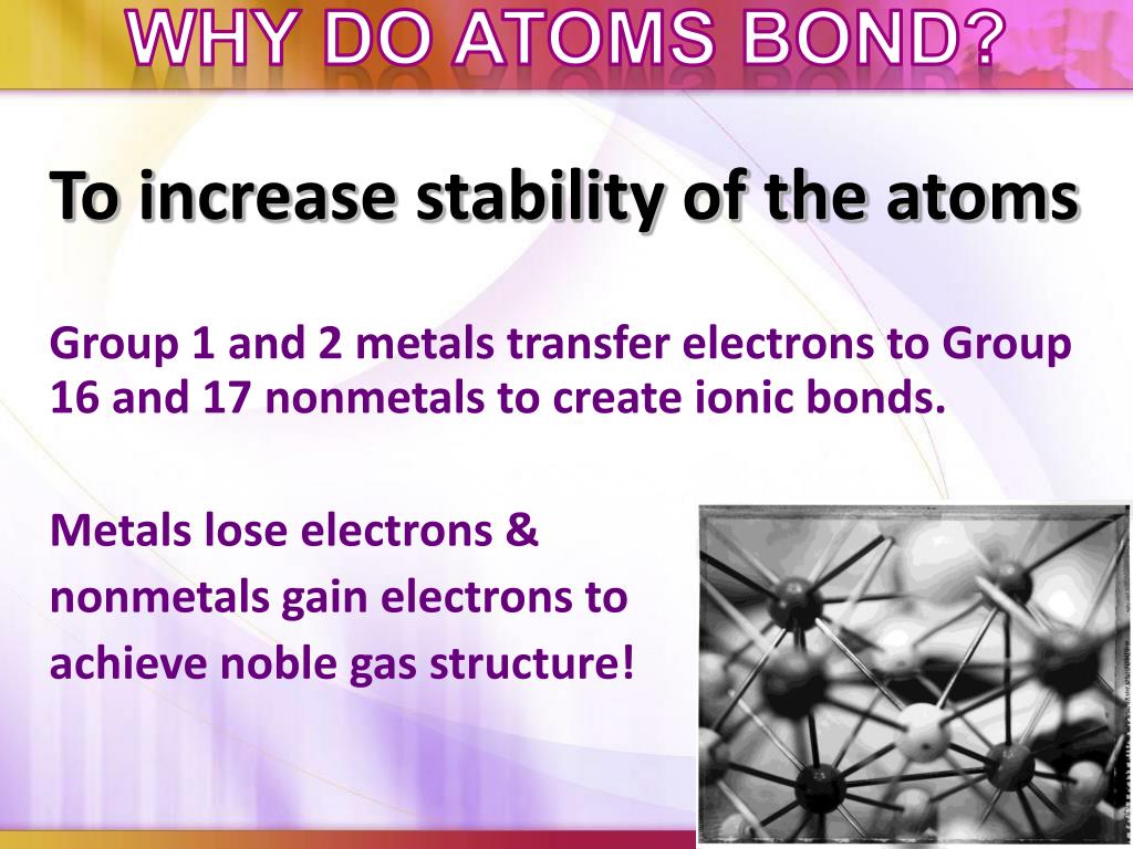 PPT How many electrons do all atoms want in their outer shell