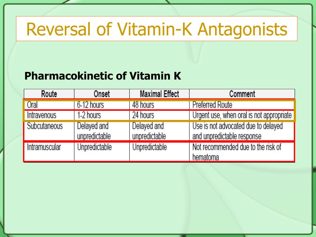 PPT Reversal of VitaminK Antagonists PowerPoint Presentation, free