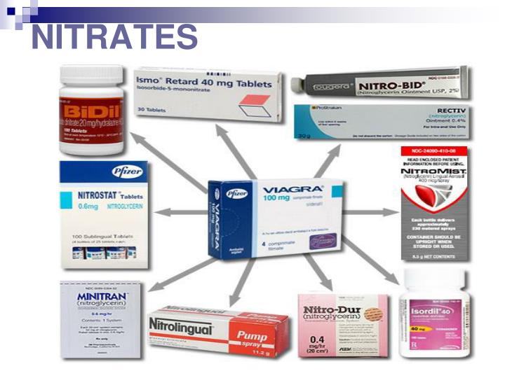 PPT Clinical Pharmacology of Antianginal Drugs PowerPoint