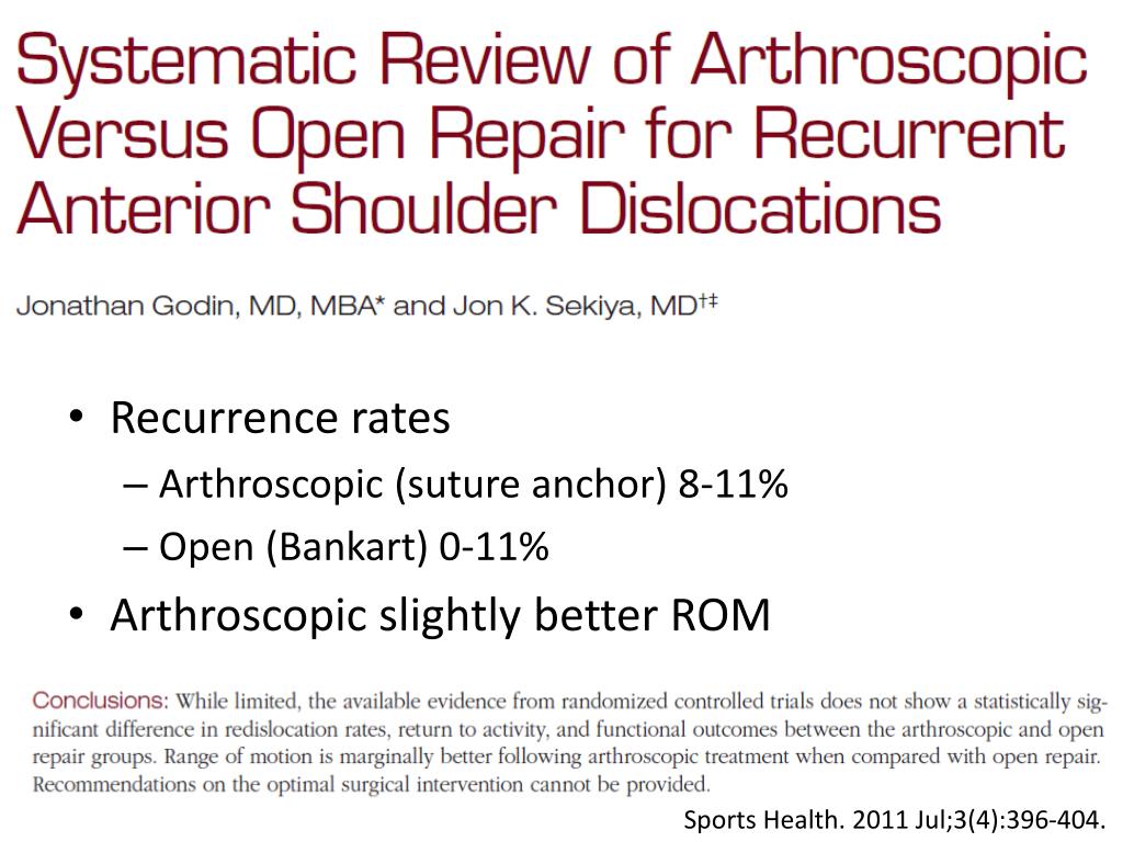 PPT Surgical treatment of shoulder sports injuries PowerPoint