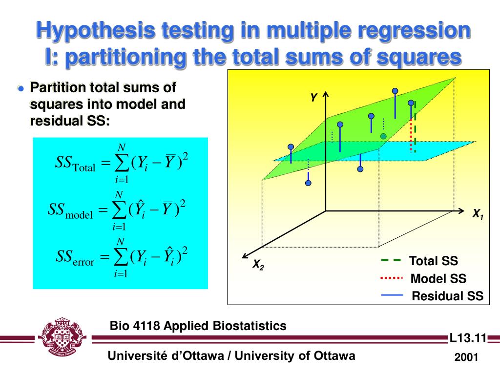 PPT Lecture 13 Multiple linear regression PowerPoint Presentation
