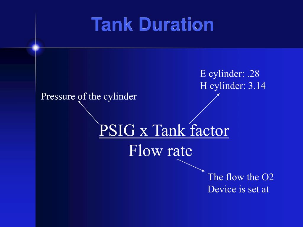 PPT - Respiratory Calculations PowerPoint Presentation, free download - ID:4270783