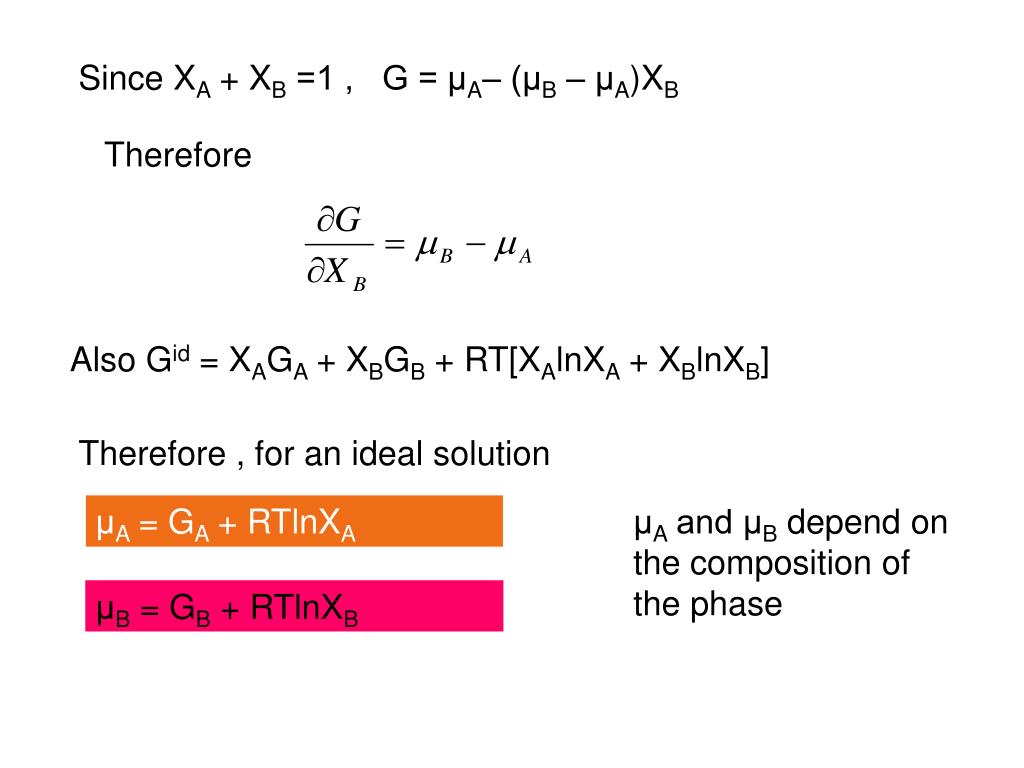 PPT Binary Solutions PowerPoint Presentation, free download ID4271346