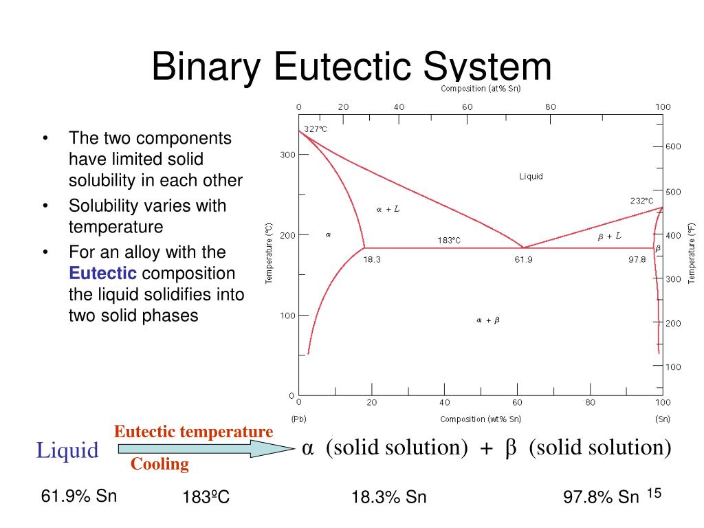 PPT - Chapter 9 PowerPoint Presentation, free download - ID:4271442