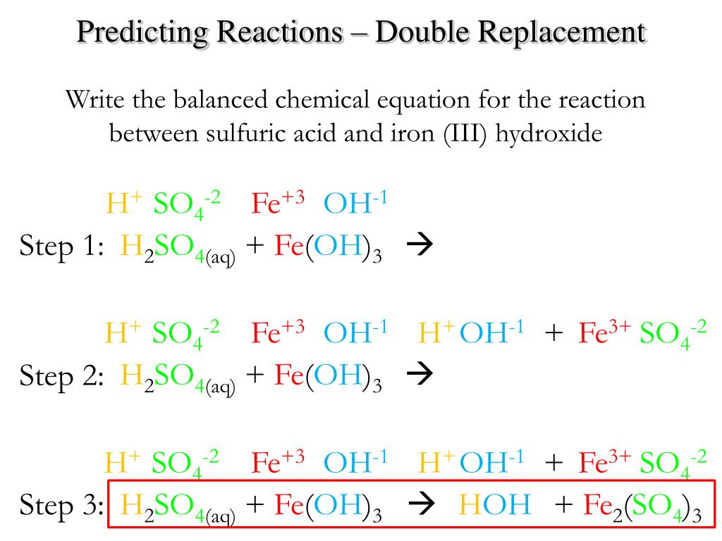 PPT Chemical Reactions Predicting Products and Balancing PowerPoint