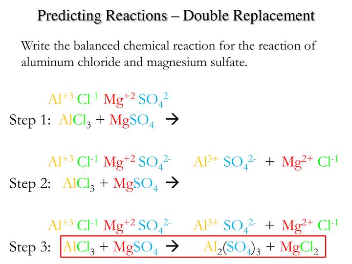 PPT Chemical Reactions Predicting Products and Balancing PowerPoint
