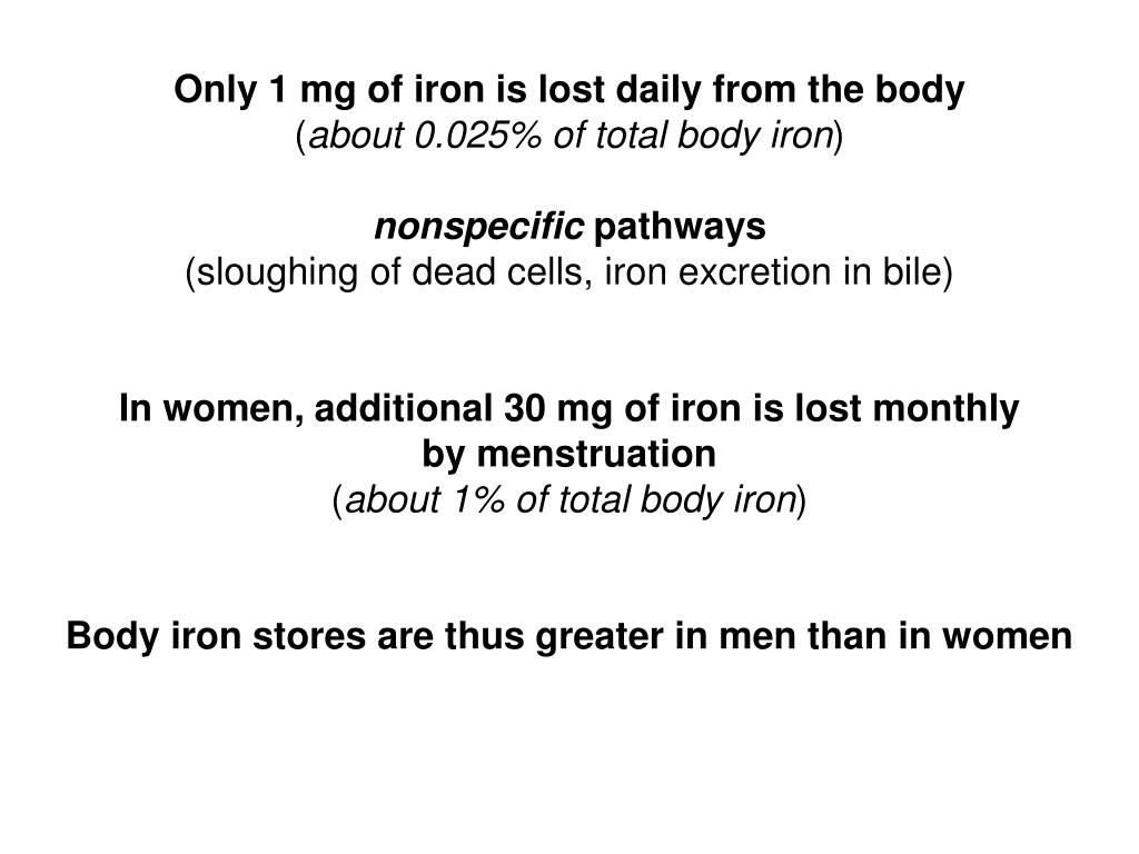 PPT Iron PowerPoint Presentation, free download ID4272100