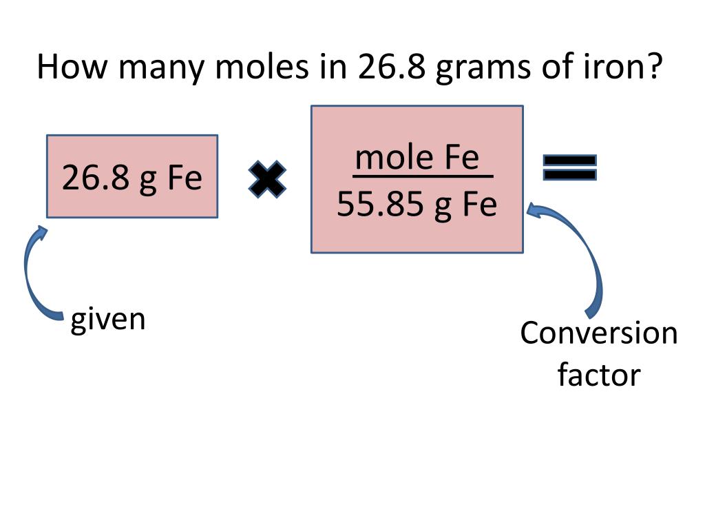 PPT 1 mole = 6.02 X 10 23 things This is called Avogadro’s number