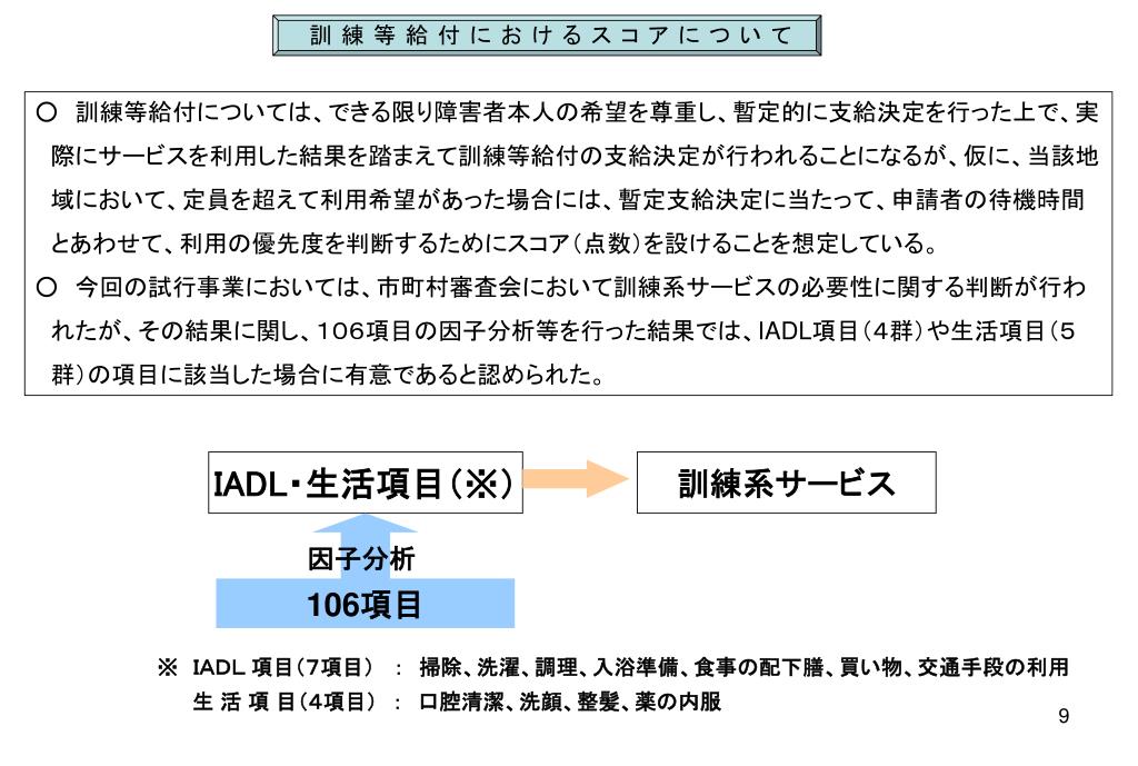 PPT 障害程度区分について PowerPoint Presentation, free download