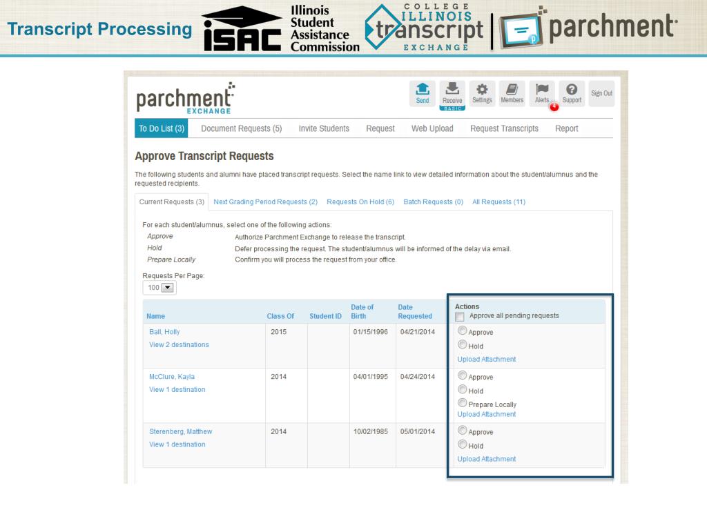 PPT Initiative Overview Parchment Overview Parchment Send Benefits
