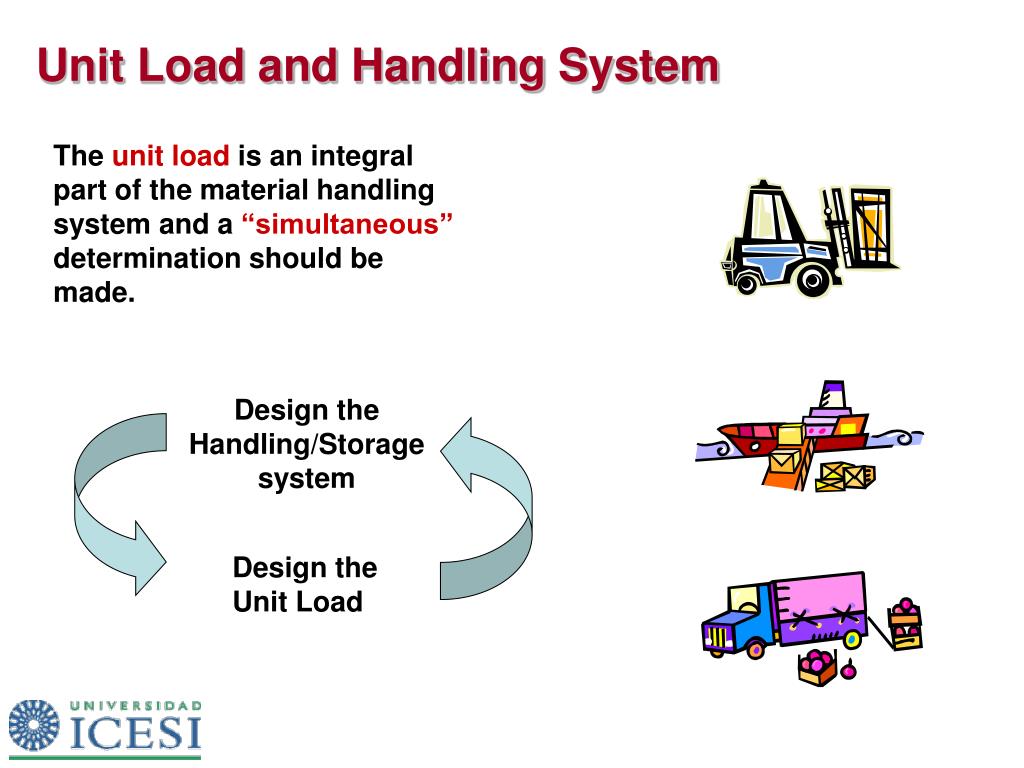 PPT Material Handling PowerPoint Presentation, free download ID4274009