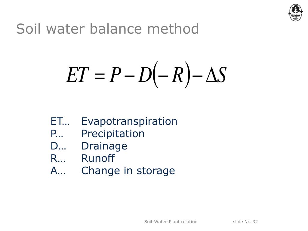 PPT MHSE 18 Soil Water PowerPoint Presentation, free download ID