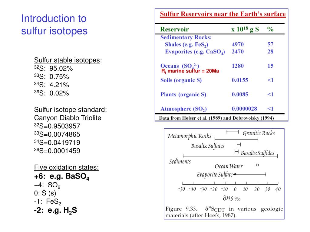 PPT Sulfur isotopes 11/14/12 PowerPoint Presentation, free download