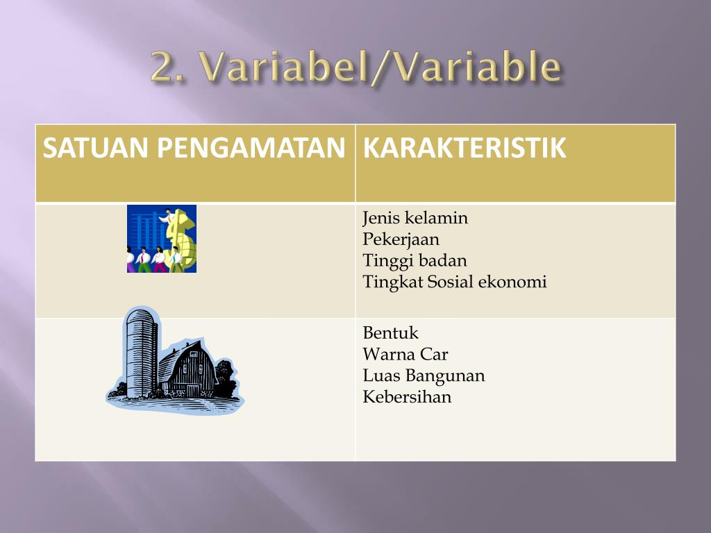 PPT STATISTIK (PNU 121 SKS 2/1) PowerPoint Presentation, free