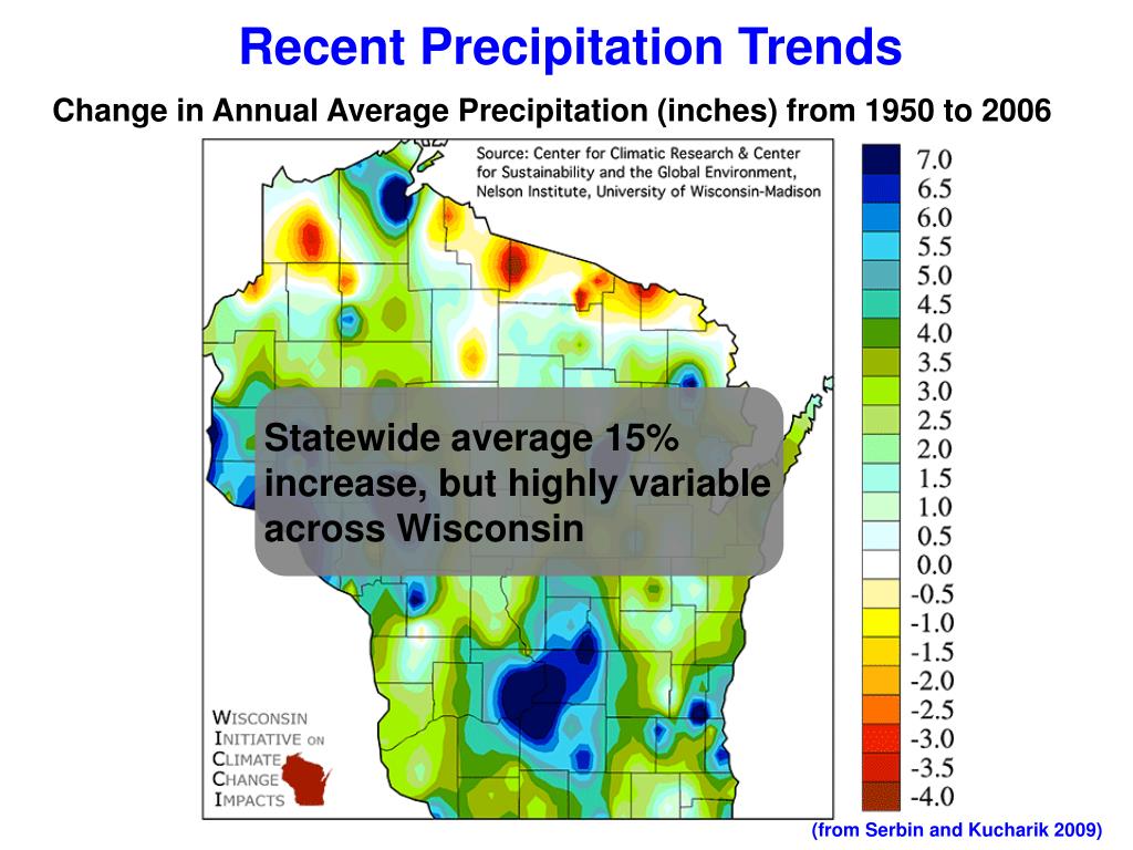 PPT Wisconsin Initiative on Climate Change Impacts (WICCI) PowerPoint