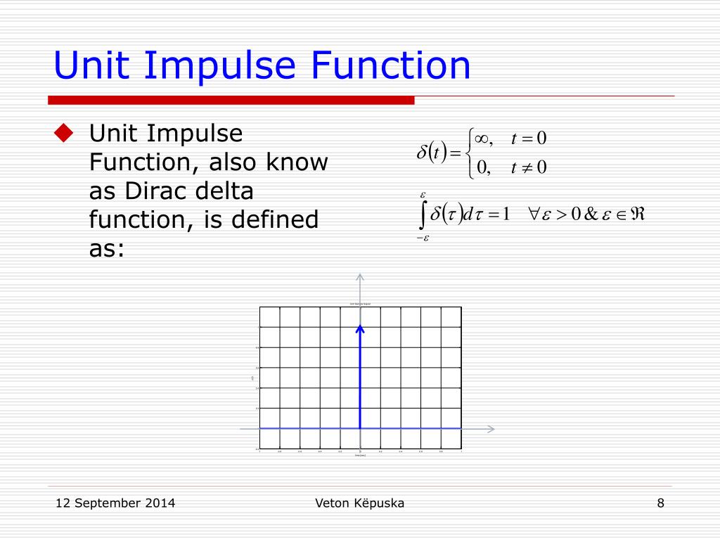 PPT Continuous Time Signals PowerPoint Presentation, free download