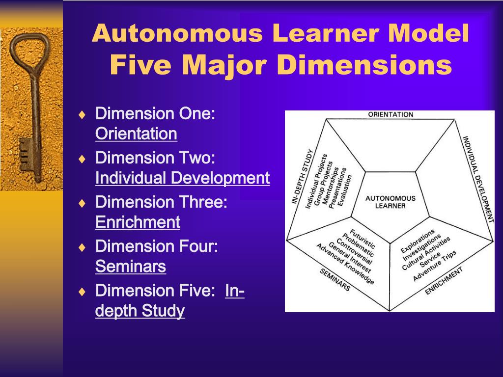 PPT The Autonomous Learning Model by Betts and Kercher PowerPoint